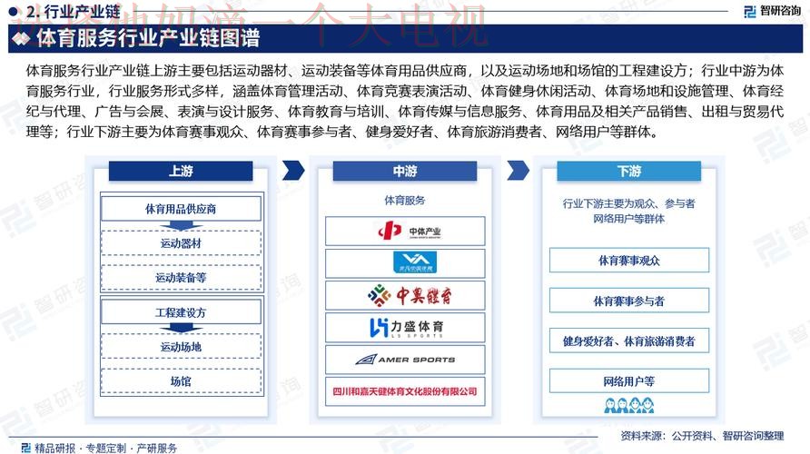 365BET体育科技控股创新发展解析 365BET体育科技控股创新发展解析