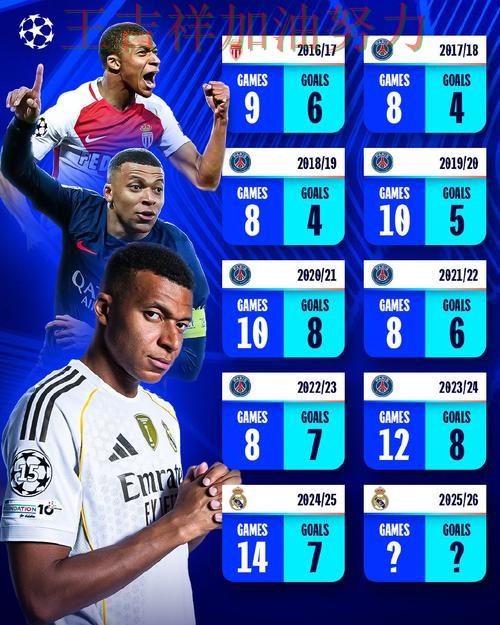 意甲最新战报：姆巴佩表现抢眼 成为赛后讨论的焦点