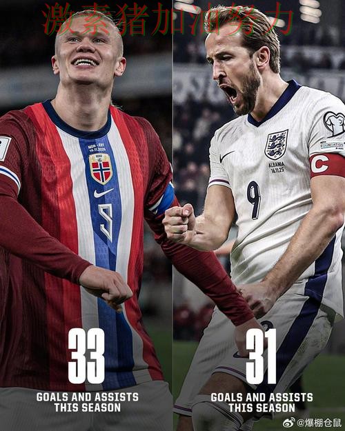 哈兰德与凯恩隔空对决引爆话题