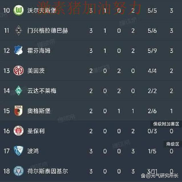 德甲关键判罚引争议悬念升级