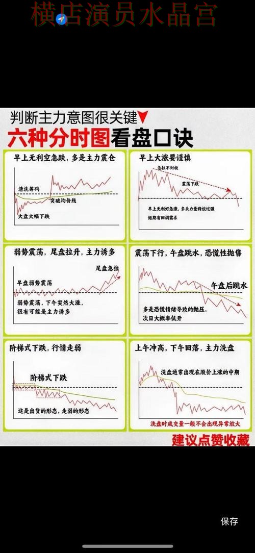世界杯买球官网盘口分析方法大全一文看懂