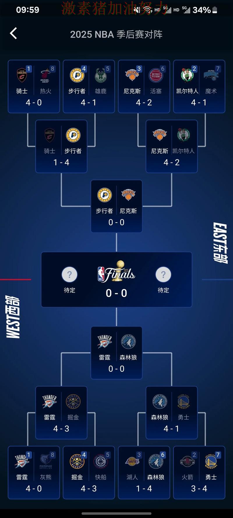 NBA季后赛焦点战爆冷悬念升级